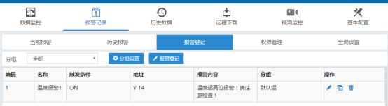 添加分享用户