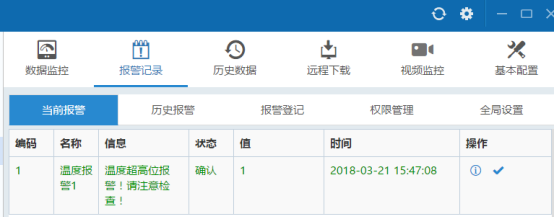 添加分享用户