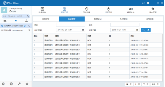 添加分享用户
