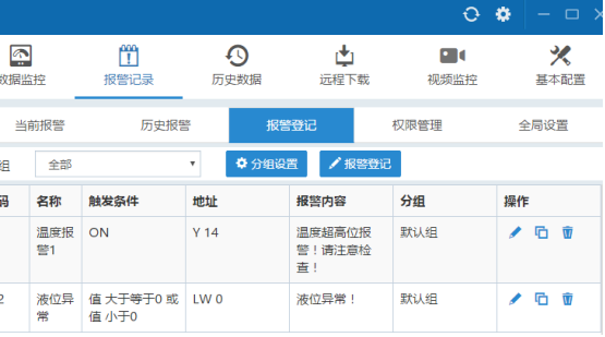 添加分享用户