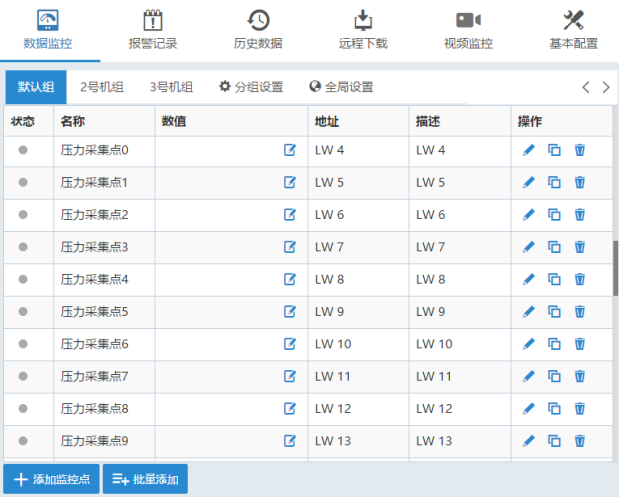 添加分享用户