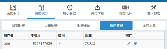 添加分享用户