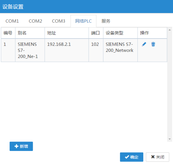 添加盒子分组